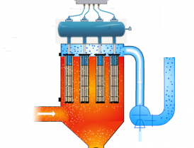 Tanques Full Imersion